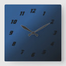 Search for sonic posters Modern