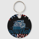 Search for remover key rings America first