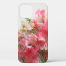Search for pea iphone cases Sweet peas