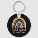 Search for dream team key rings Grade