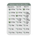 Search for cooking measurements magnets Recipe