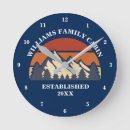 Search for cabin clocks Forest