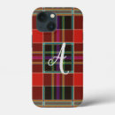 Search for mini black cases Scottish