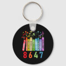 Search for equality key rings Debate