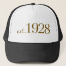 Search for 1928 Born in 1928