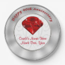 Search for 40th anniversary plates Fortieth