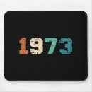 Search for pros mousepads Pro choice