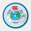 Search for recycling magnets Reuse