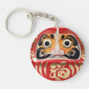 Search for fortune round key rings Good luck