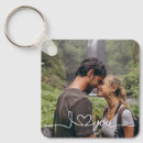 Search for lovely heart key rings Be my valentine
