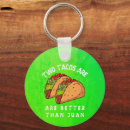 Search for mayo key rings Taco lover