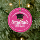 Search for feminine christmas tree decorations Girly