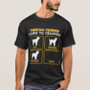 Search for tibetan terrier clothing Funny