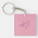 Search for webs key rings Spiders
