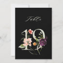 Search for orange watercolor table cards Greenery