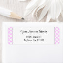 Search for dot circle return address labels Dots