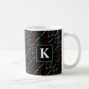 Search for strong red mugs Pattern