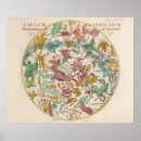 Search for vintage astrology posters Astronomy