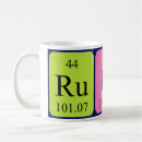 Search for ruby mugs Birthday