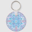 Search for serene round key rings Peace