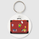 Search for packing key rings Vacation