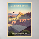 Search for point posters Travel