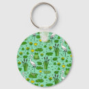 Search for heron key rings Green