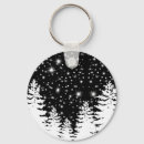 Search for forest key rings Pine trees