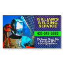 Search for welding magnets Construction