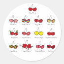 Search for cheeky stickers Cartoon