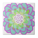 Search for succulent tiles Botanical