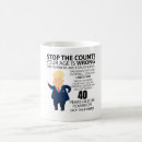 Search for happy 40th mugs Birthday party