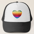 Search for human hats Bisexual