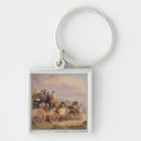Search for mail key rings Coaching