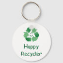 Search for environmental rounded key rings Recycling