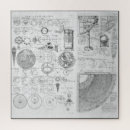 Search for astronomy puzzles Planets