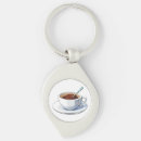 Search for tea cup key rings Cafe