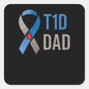 Search for type stickers Blood sugar