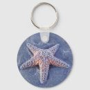Search for starfish key rings Blue