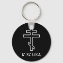 Search for orthodox key rings Christianity