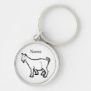 Search for barnyard animal key rings Farm