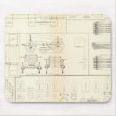Search for technical mousepads Drawings