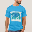 Search for tear drop Abstract