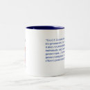 Search for ayn rand mugs Tea
