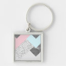 Search for low polygon key rings Modern