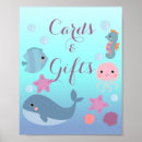 Search for under the sea posters Baby shower