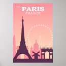 Search for pink eiffel tower posters Travel