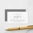 Search for wellness party invitations A note on