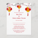 Search for chinese lanterns invitations Double happiness