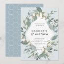 Search for plantation invitations Botanical
